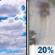 Today: Mostly Cloudy then Slight Chance Light Rain