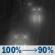 Tonight: Rain. Cloudy. Low around 43, with temperatures rising to around 45 overnight. South wind 6 to 9 mph, with gusts as high as 22 mph. Chance of precipitation is 100%. New rainfall amounts between a tenth and quarter of an inch possible. Tonight: Rain