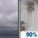 Today: Cloudy then Rain