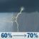 Wednesday: Rain likely before 11am, then showers and thunderstorms likely between 11am and 5pm, then rain likely and patchy fog. Mostly cloudy. High near 50, with temperatures falling to around 48 in the afternoon. South southwest wind 5 to 9 mph. Chance of precipitation is 70%. New rainfall amounts less than a tenth of an inch possible. Wednesday: Showers And Thunderstorms Likely