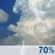 This Afternoon: Showers and thunderstorms likely. Partly sunny. High near 75, with temperatures falling to around 72 in the afternoon. Southwest wind around 7 mph. Chance of precipitation is 70%. New rainfall amounts less than a tenth of an inch possible. This Afternoon: Showers And Thunderstorms Likely