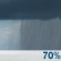 Today: Rain Showers Likely